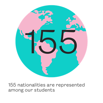 155 Student Nationalities