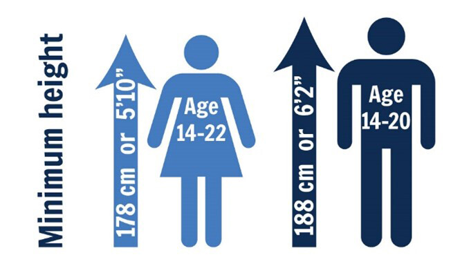 Minimum height for rowers, for females 178 cm or 5'10" and age 14-22. For males 188cm or 6'2" and age 14-20.
