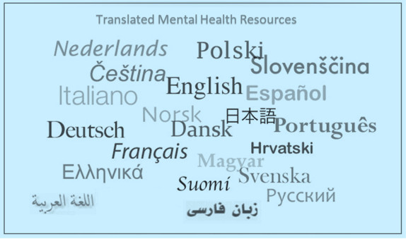 Word cloud of different languages